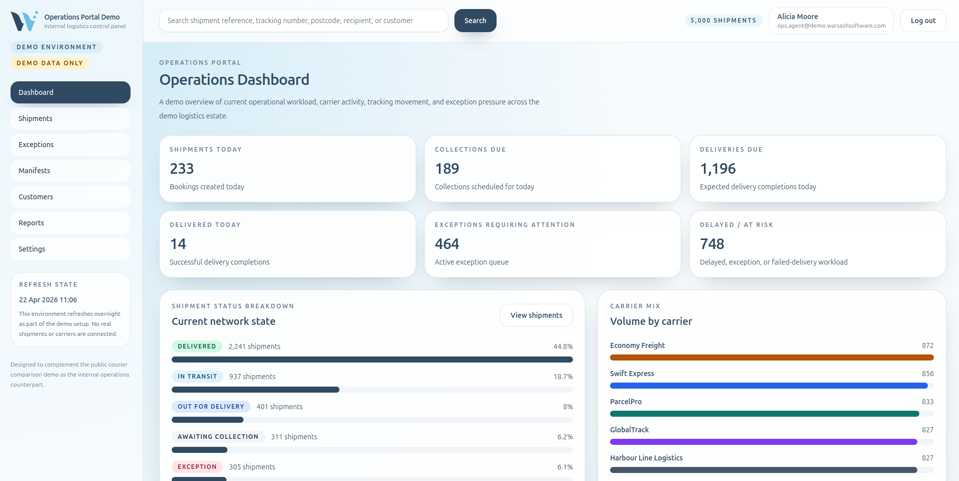 Shipping Operations Portal demo showing dashboards and shipment operations